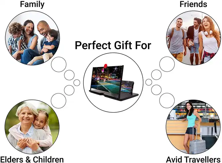 Mobile Vision Magnifier™